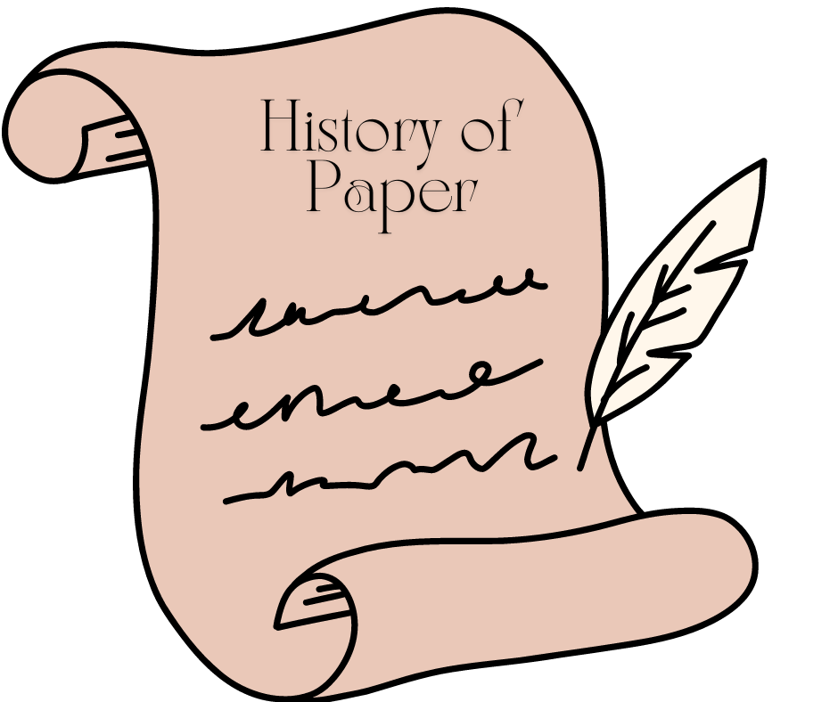 History of Paper Timeline