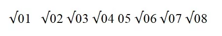 Stock Verification in Libraries: Overall Scenario