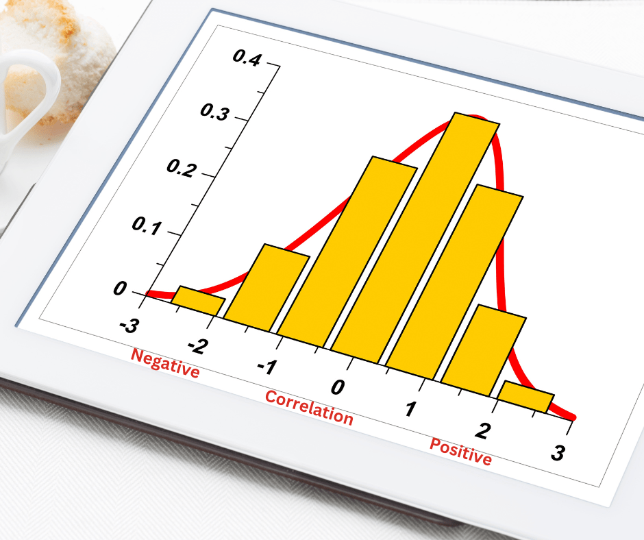Correlation in Information Science
