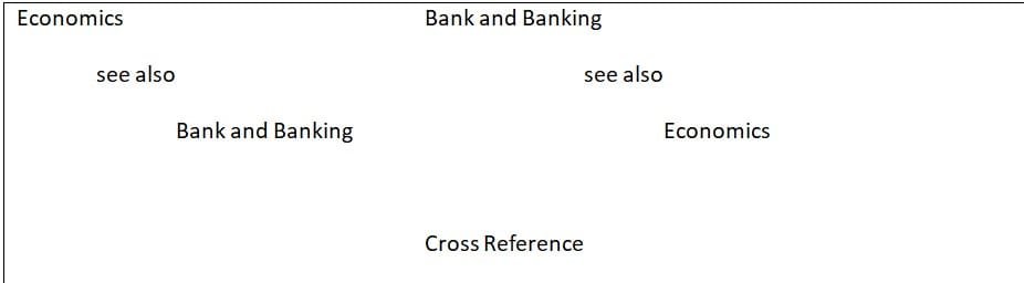Catalog Entry: Definition; Types; Functions and Importance