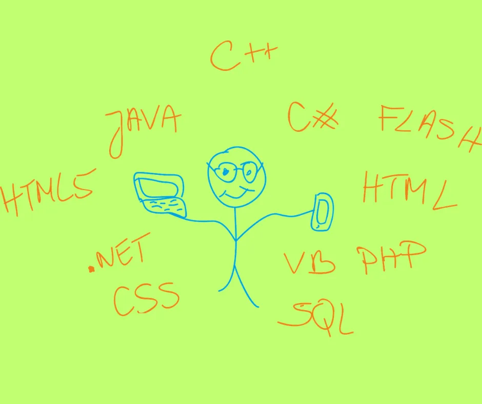 High-level programming language and 10 popular programming languages.
