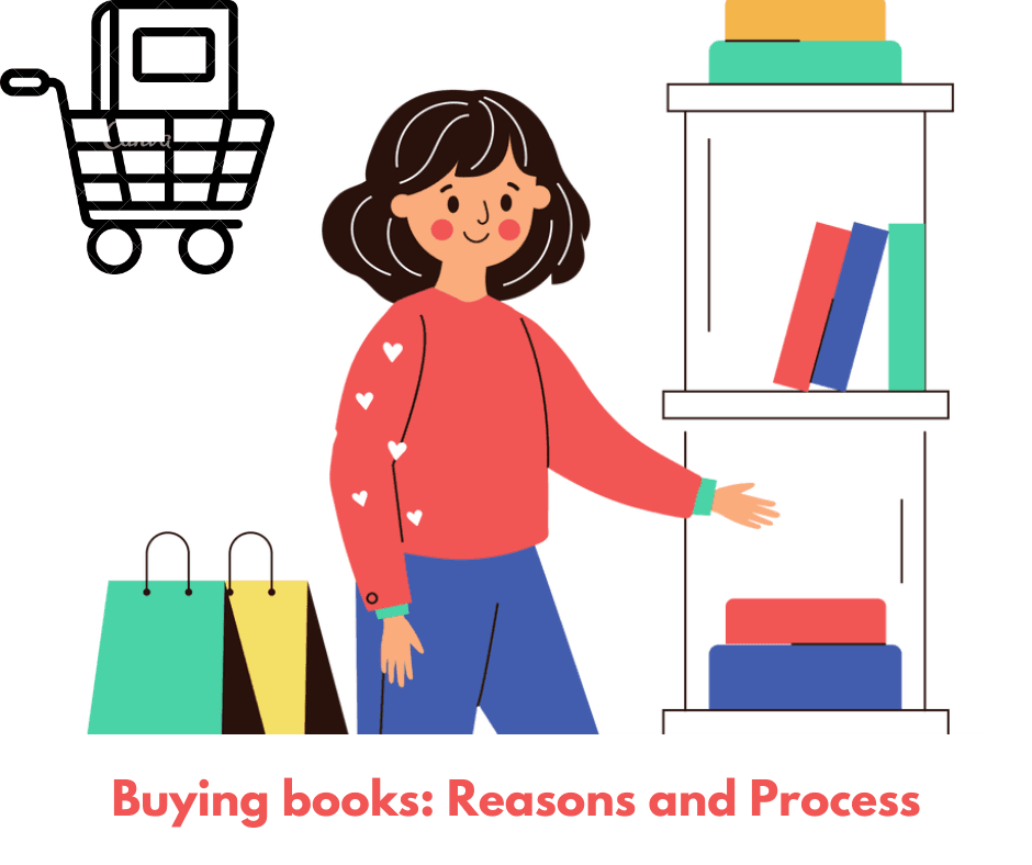 Buying books: Reasons and Process