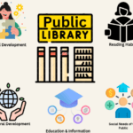 public Library: Characteristics; Function and Services