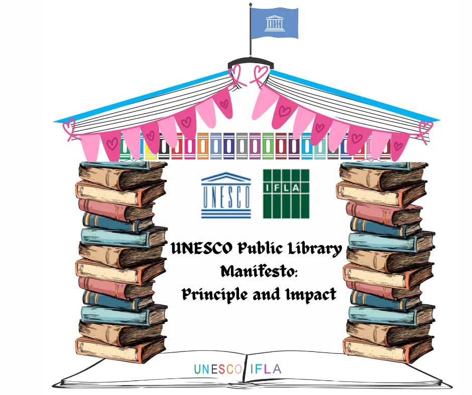 UNESCO Public Library Manifesto: Principle and Impact