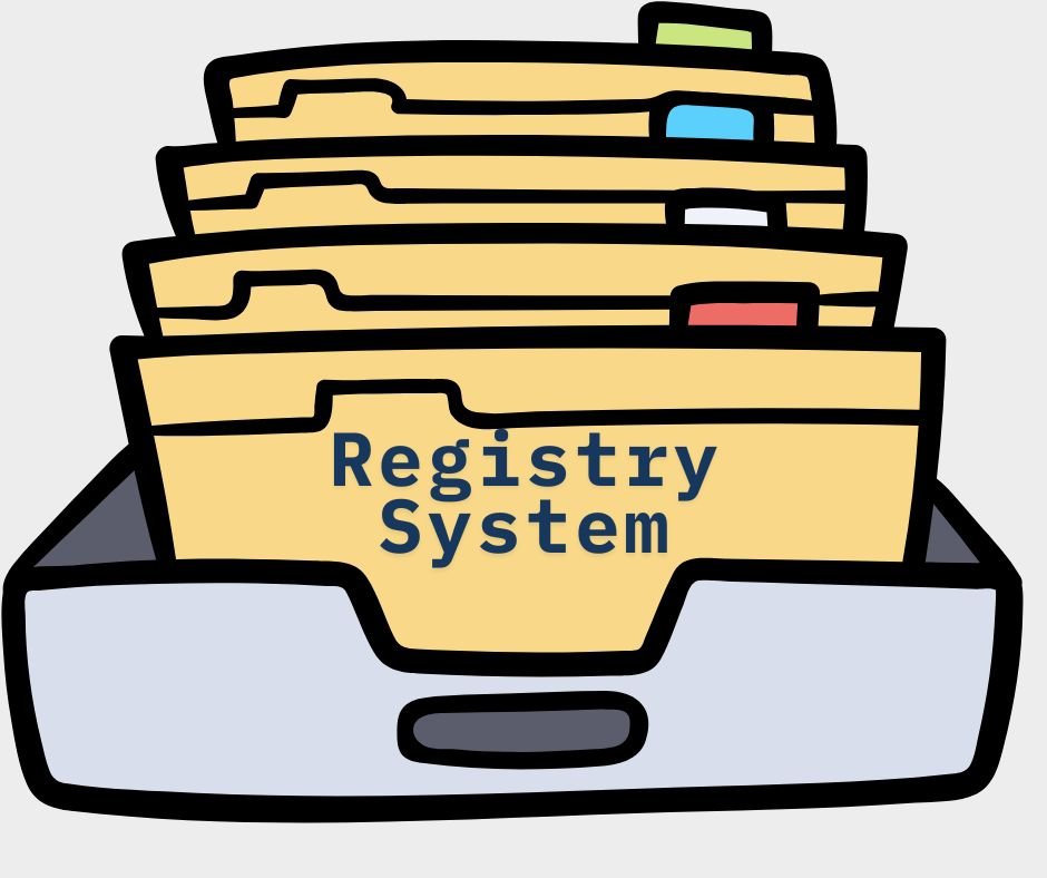 Most 3 Common Registry System in the world