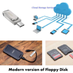 Modern version of Floppy Disk