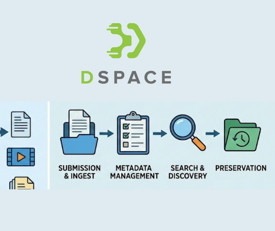 DSpace Repository Software: Structure, Functions, and Advantages for Institutional Digital Archives