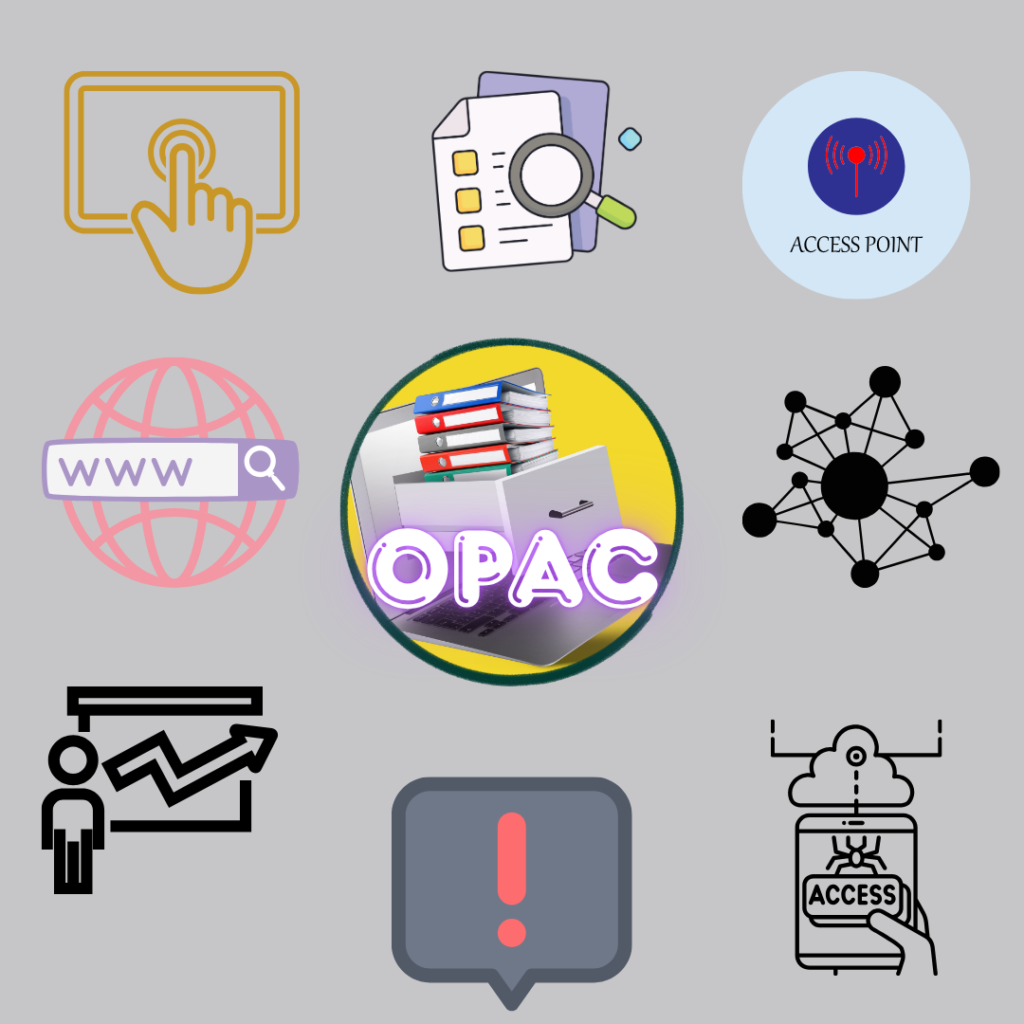 Online Public Access Catalog (OPAC): 