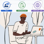 Website Content Writing: Roles, Responsibilities, and Professional Scope