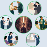 Profession in Library Science