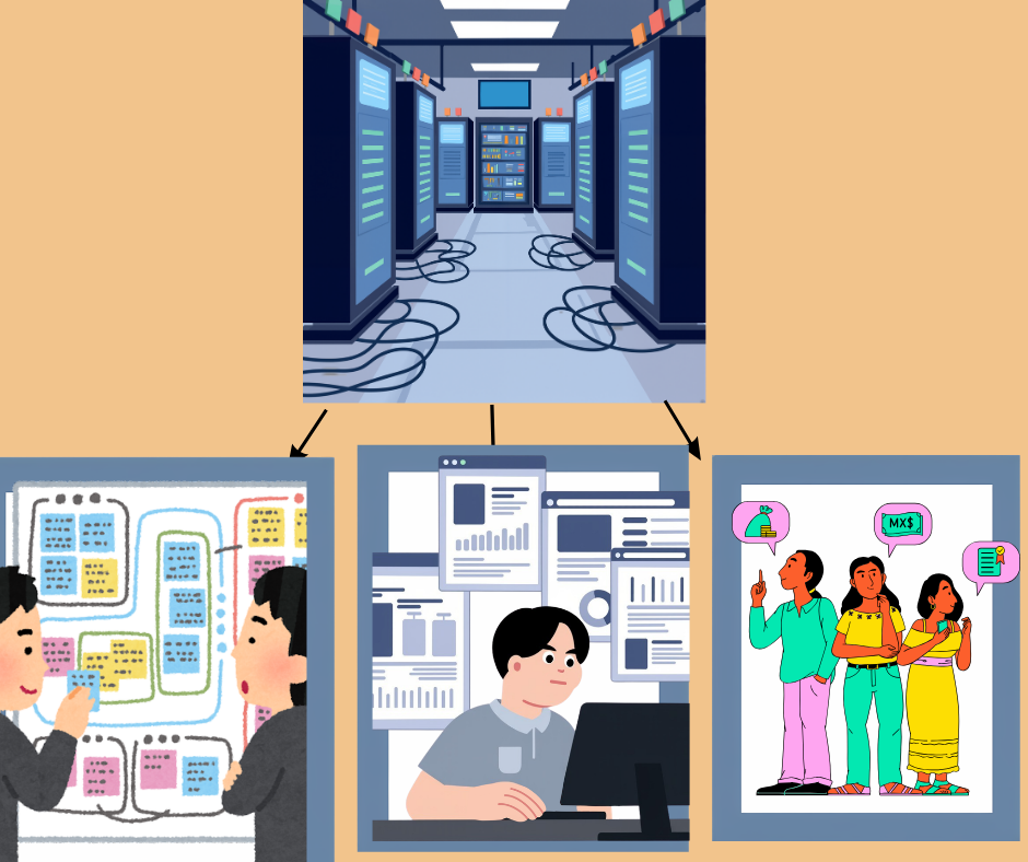 international information system